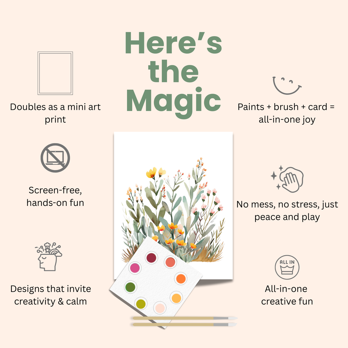 All-in-One Watercolor Prints & Postcards: Spring Folk Art