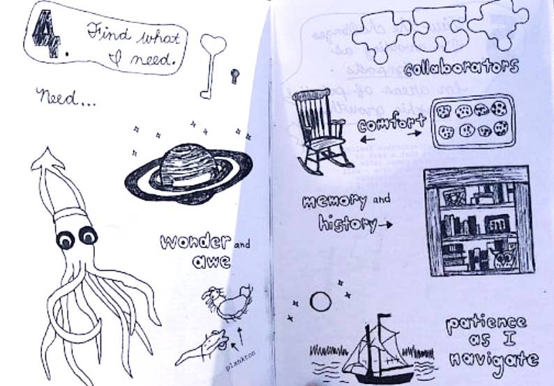 Microcosm Publishing & Distribution Self-Guide: Axioms for a Personal Journey (Zine)